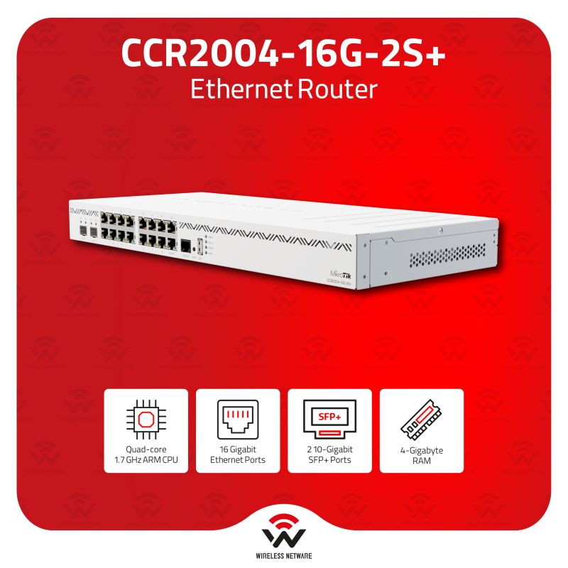 MikroTik CCR2004-16G-2S+