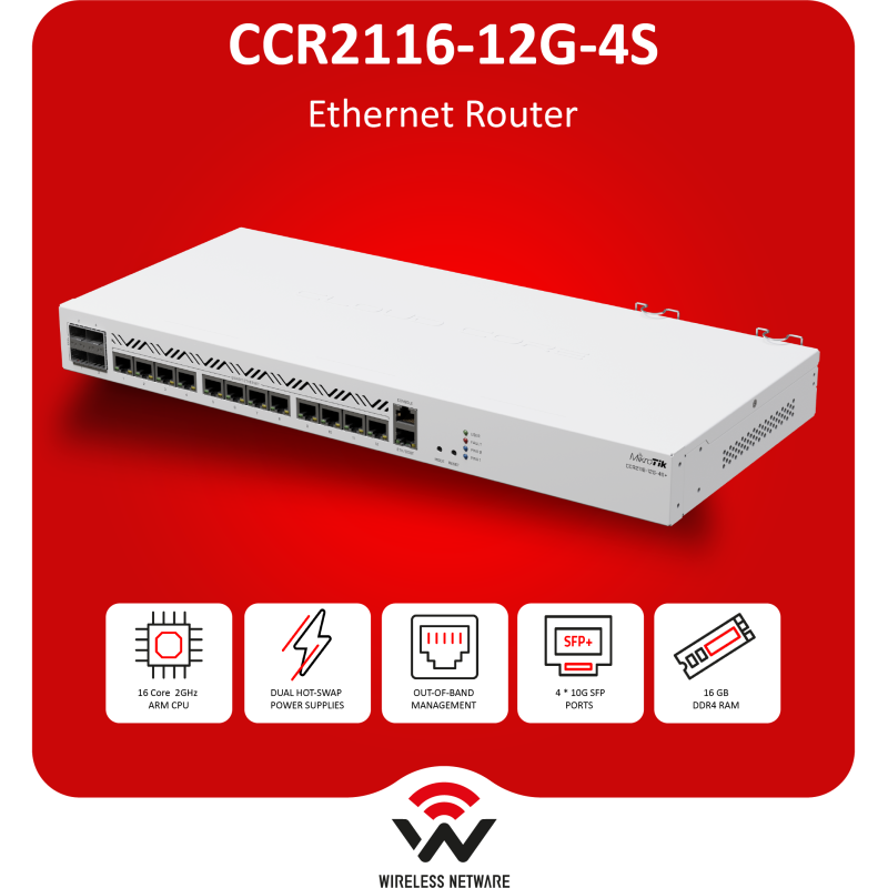 MikroTik CCR2116-12G-4S+