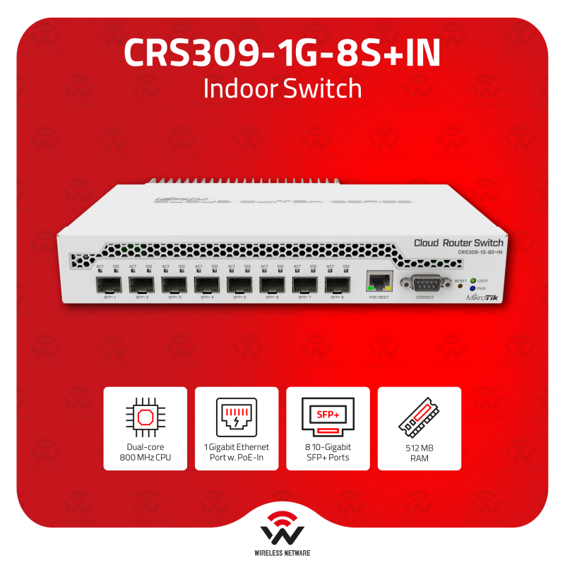 MikroTik CRS309-1G-8S+IN