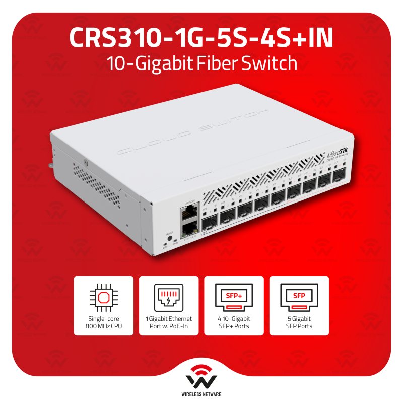 MikroTik CRS310-1G-5S-4S+IN