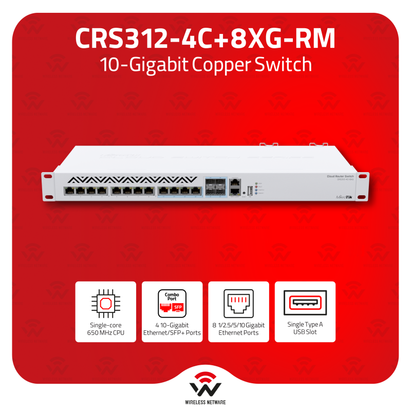 MikroTik CRS312-4C+8XG-RM