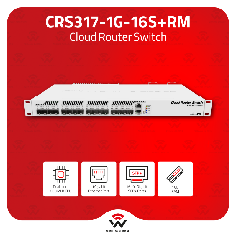 MikroTik CRS317-1G-16S+RM