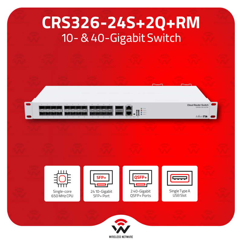MikroTik CRS326-24S+2Q+RM