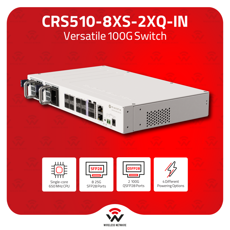 MikroTik CRS510-8XS-2XQ-IN