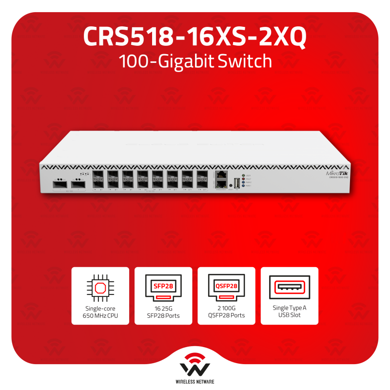 MikroTik CRS518-16XS-2XQ-RM